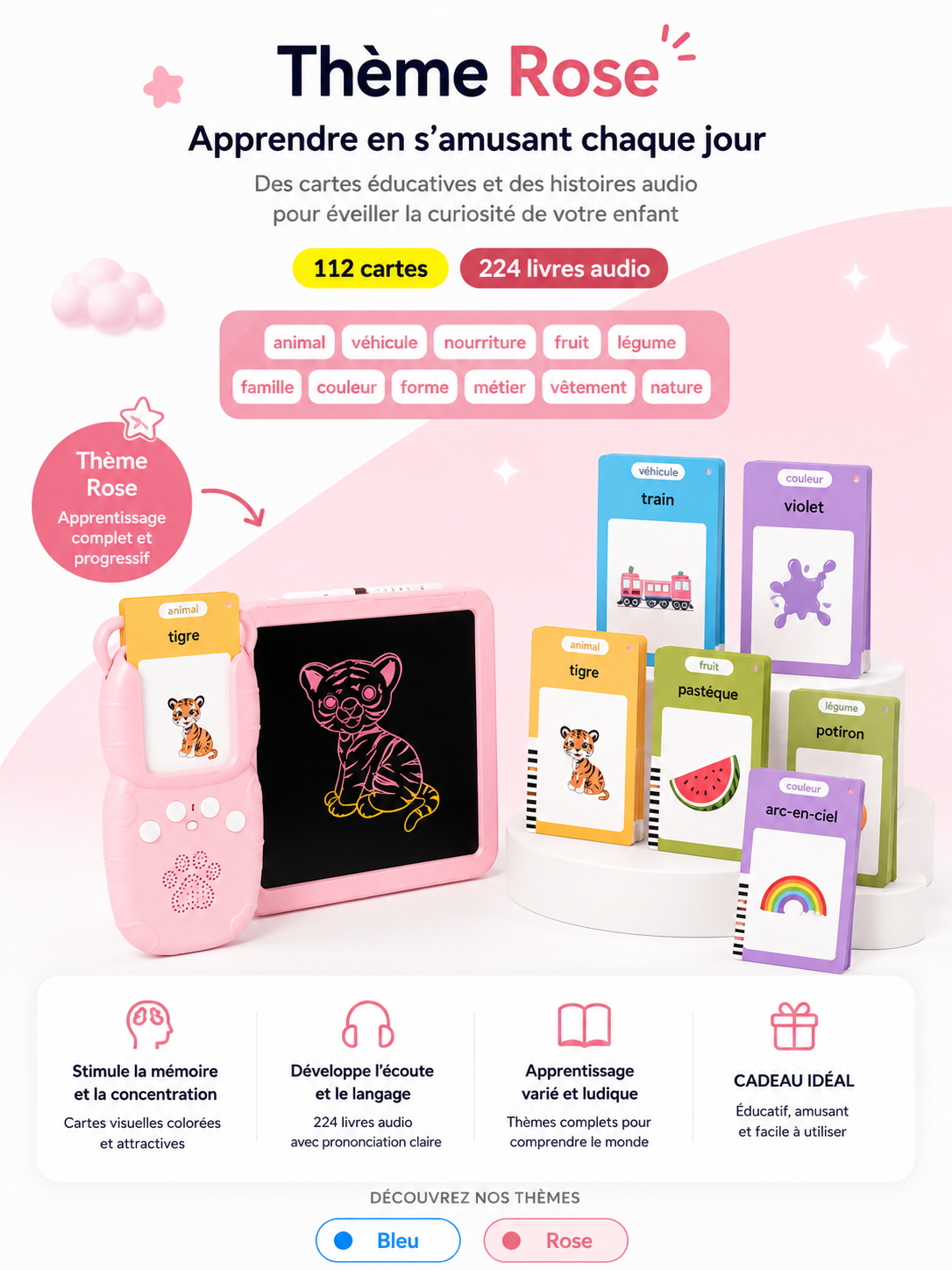 Tablette Educative Parlante avec Cartes Interactives & Ecran d’Ecriture LCD Pour Enfants